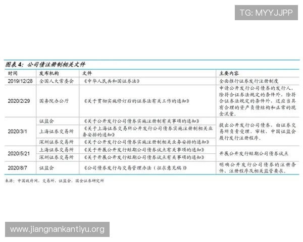 安全稳定的网上买球平台有哪些实用建议让你轻松应对各种投注需求 安全稳定的网上买球平台有哪些实用建议让你轻松应对各种投注需求